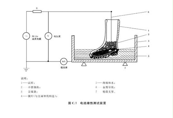 百华鞋业